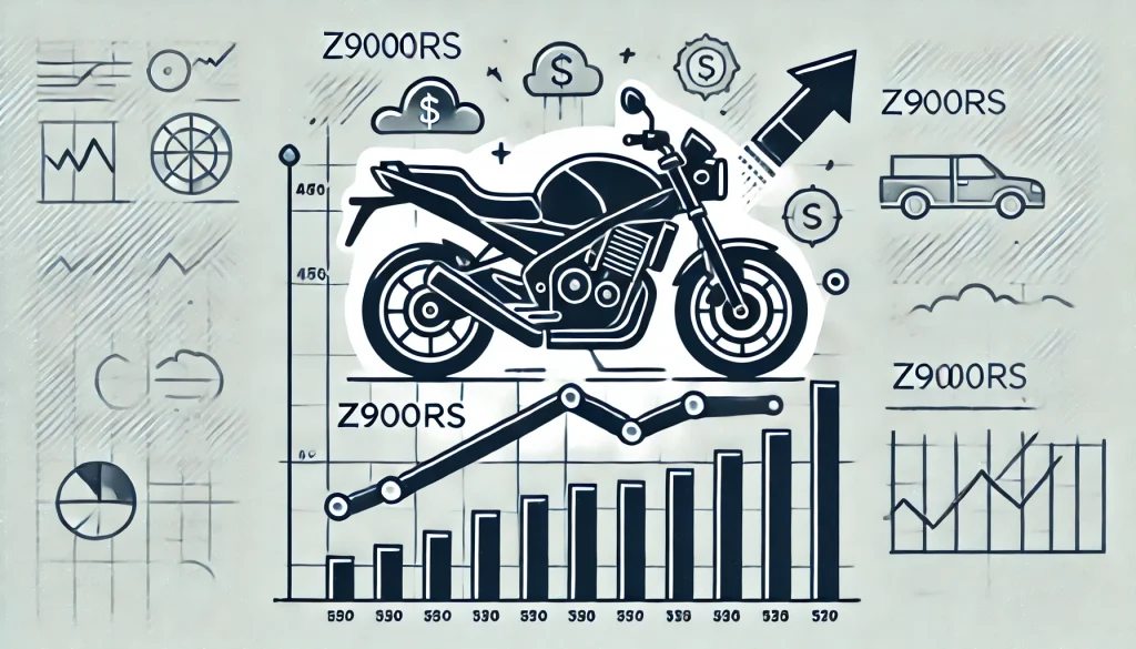 Z900RSの資産価値や将来性について