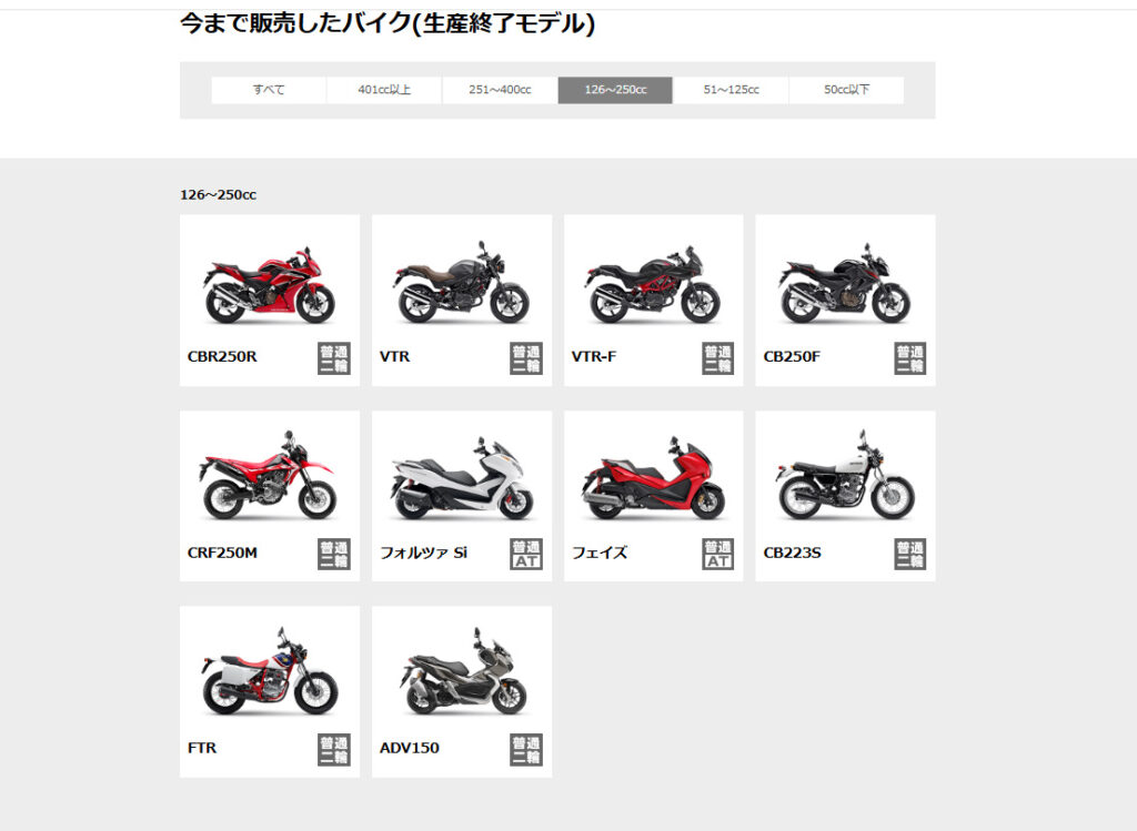 ADV160なぜ生産終了と噂になったのか