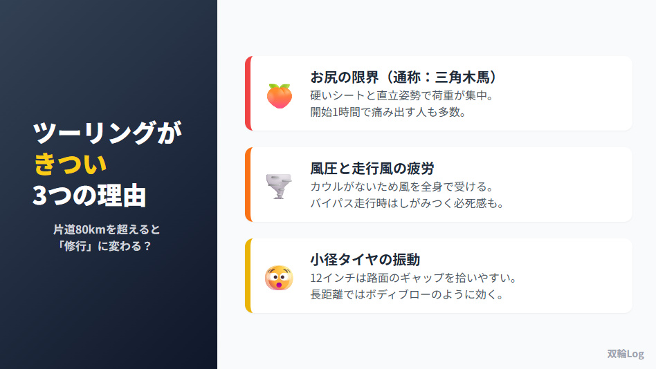 グロムのツーリングがきつい3大理由。お尻の痛み（三角木馬）、風圧疲労、小径タイヤによる振動の解説。