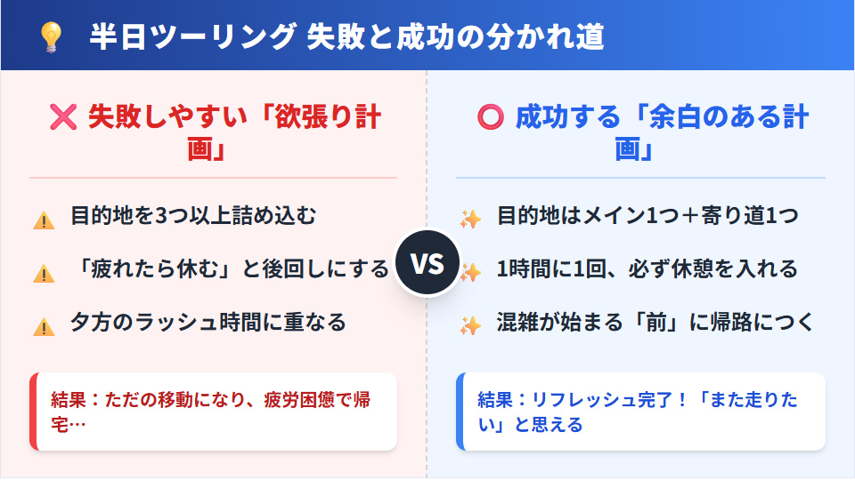 半日ツーリングの失敗パターンと成功パターンの違い。予定の詰め込みすぎを防ぎ、余白のある計画を立てるポイント。