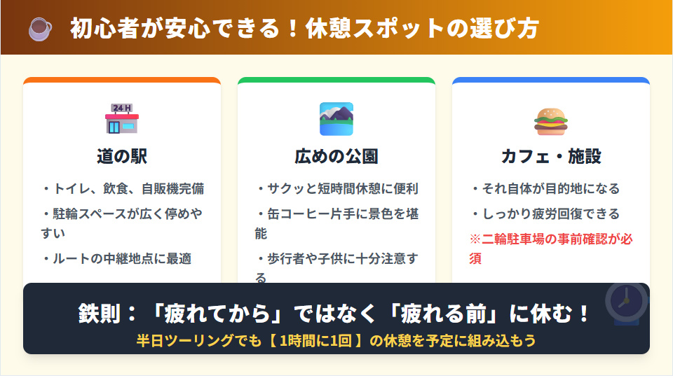 バイク初心者におすすめの休憩スポット比較。道の駅、公園、カフェのメリットと、1時間に1回休憩する目安の解説。