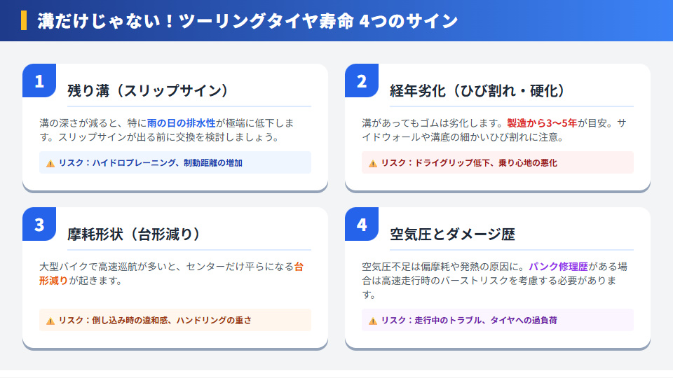 大型バイクのツーリングタイヤ寿命と交換時期を判断する4つのチェックポイント